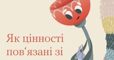 ДАВАЙ ЗАФІКСУЄМО: СТІЙКІСТЬ ТА ЦІННОСТІ — РЕЧІ ВЗАЄМОПОВ’ЯЗАНІ