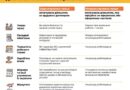 ВИХОДЬ НА СВІТЛО! ПЕРЕВАГИ ЛЕГАЛЬНОЇ ПРАЦІ ДЛЯ ВСІХ УЧАСНИКІВ РИНКУ