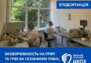 ОДЕСЬКИЙ ОБЛАСНИЙ ЦЕНТР КОНТРОЛЮ ТА ПРОФIЛАКТИКИ ХВОРОБ ІНФОРМУЄ ПРО ПОТОЧНУ ЕПІДЕМІЧНУ СИТУАЦІЮ В РЕГІОНІ ЗА ПЕРІОД 17–23 ЛИСТОПАДА 2025 РОКУ