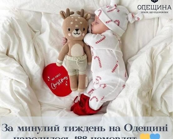 ПРОТЯГОМ МИНУЛОГО ТИЖНЯ НА ОДЕЩИНІ НАРОДИЛОСЬ 188 МАЛЕНЬКИХ УКРАЇНЦІВ ПРОТЯГОМ МИНУЛОГО ТИЖНЯ НА ОДЕЩИНІ НАРОДИЛОСЬ 188 МАЛЕНЬКИХ УКРАЇНЦІВ