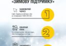 ВІДТЕПЕР ВИ МОЖЕТЕ ЗАМОВИТИ ЛІКИ ЧЕРЕЗ УКРПОШТА.АПТЕКА ТА ОПЛАТИТИ ЇХ «ЗИМОВОЮ ПІДТРИМКОЮ» ВІДТЕПЕР ВИ МОЖЕТЕ ЗАМОВИТИ ЛІКИ ЧЕРЕЗ УКРПОШТА.АПТЕКА ТА ОПЛАТИТИ ЇХ «ЗИМОВОЮ ПІДТРИМКОЮ»