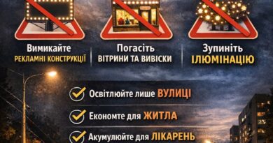 ДО УВАГИ МЕШКАНЦІВ РАЙОНУ, КЕРІВНИКІВ ПІДПРИЄМСТВ, УСТАНОВ ТА ОРГАНІЗАЦІЙ, НЕЗАЛЕЖНО ВІД ФОРМИ ВЛАСНОСТІ