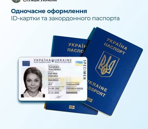 З 25 ГРУДНЯ 2025 РОКУ ДІЄ ПОРЯДОК ОДНОЧАСНОГО ОФОРМЛЕННЯ ID-КАРТКИ ТА ЗАКОРДОННОГО ПАСПОРТА