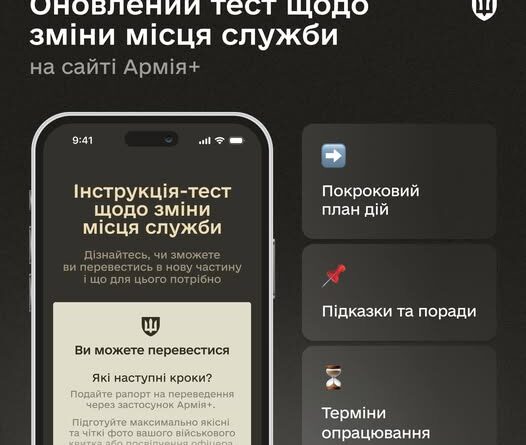 ЧИ МОЖУ ПЕРЕВЕСТИСЬ В ІНШУ ЧАСТИНУ? В АРМІЯ+ ОНОВИЛИ ІНСТРУКЦІЮ-ТЕСТ