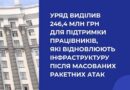 УРЯД ВИДІЛИВ 246,4 МЛН ГРН З РЕЗЕРВНОГО ФОНДУ ДЕРЖБЮДЖЕТУ ДЛЯ ПІДТРИМКИ ПРАЦІВНИКІВ, ЯКІ ВІДНОВЛЮЮТЬ ІНФРАСТРУКТУРУ ПІСЛЯ МАСОВАНИХ РАКЕТНИХ АТАК