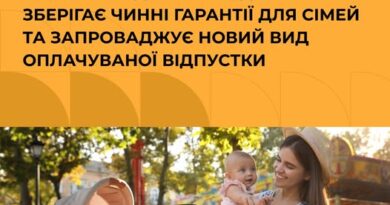 ОФІЦІЙНЕ СПРОСТУВАННЯ МІНЕКОНОМІКИ ЩОДО НЕКОРЕКТНОЇ ІНФОРМАЦІЇ ПРО ВІДПУСТКИ, ПОВ’ЯЗАНІ З НАРОДЖЕННЯМ ТА ДОГЛЯДОМ ЗА ДИТИНОЮ, У ПРОЄКТІ ТРУДОВОГО КОДЕКСУ