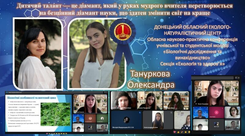 НОВИНИ ГРОМАД: НАША КОМАНДА — ЦЕ СИЛА! ТРІУМФ ЮНИХ НАУКОВЦІВ БЕССАРАБСЬКОГО ЛІЦЕЮ