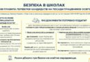БЕЗПЕКА В ШКОЛАХ: НОВІ ПРАВИЛА ПЕРЕВІРКИ КАНДИДАТІВ НА ПОСАДИ ПРАЦІВНИКІВ ОСВІТИ