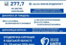 В ОДЕСЬКІЙ ОБЛАСТІ ЗБЕРІГАЄТЬСЯ СТАБІЛЬНА ЕПІДЕМІЧНА СИТУАЦІЯ