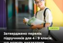 ФІНАЛІЗОВАНО ПЕРЕЛІК ПІДРУЧНИКІВ ДЛЯ 4 І 9 КЛАСІВ, ЯКІ БУДЕ НАДРУКОВАНО ЗА КОШТИ ДЕРЖАВНОГО БЮДЖЕТУ