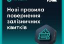 НОВІ ПРАВИЛА ПОВЕРНЕННЯ КВИТКІВ ВІД УКРЗАЛІЗНИЦЯ — З 2 ТРАВНЯ