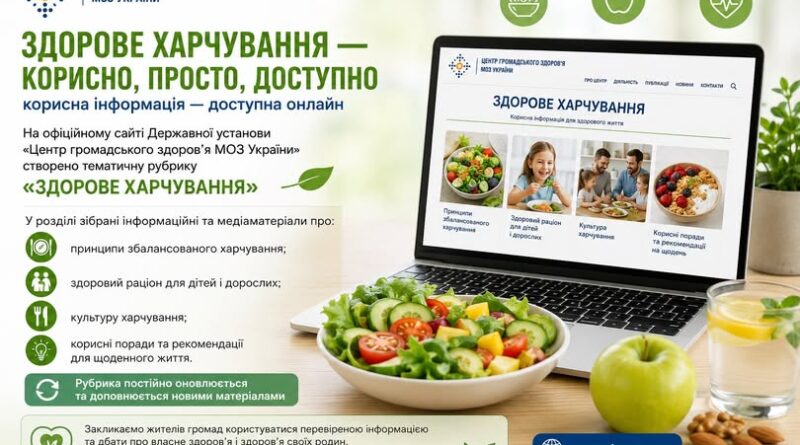КОРИСНІ РЕКОМЕНДАЦІЇ ЩОДО ЗДОРОВОГО ХАРЧУВАННЯ ВІД ЦЕНТРУ ГРОМАДСЬКОГО ЗДОРОВ’Я МОЗ УКРАЇНИ КОРИСНІ РЕКОМЕНДАЦІЇ ЩОДО ЗДОРОВОГО ХАРЧУВАННЯ ВІД ЦЕНТРУ ГРОМАДСЬКОГО ЗДОРОВ’Я МОЗ УКРАЇНИ