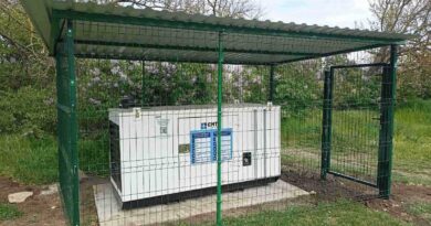 НОВИНИ ГРОМАД: ПІДГІРНЕНСЬКИЙ ЛІЦЕЙ БЕССАРАБСЬКОЇ СЕЛИЩНОЇ РАДИ ОТРИМАВ ГУМАНІТАРНУ ДОПОМОГУ, ДИЗЕЛЬНІ ГЕНЕРАТОРИ