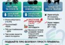 В ОДЕСЬКІ ОБЛАСТІ ФІКСУЮТЬ ЗНИЖЕННЯ ЗАГАЛЬНОЇ КІЛЬКОСТІ ЗАХВОРЮВАНЬ, ПРОТЕ ГОСПІТАЛІЗАЦІЯ ХВОРИХ, НА ЖАЛЬ, ЗРОСЛА, А ТЕПЛО ПРИНЕСЛО ІЗ СОБОЮ ТРАДИЦІЙНУ СЕЗОННУ НЕБЕЗПЕКУ — УКУСИ КЛІЩІВ