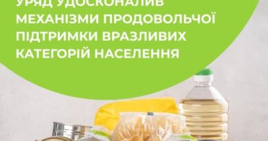 УРЯД УДОСКОНАЛИВ МЕХАНІЗМИ ПРОДОВОЛЬЧОЇ ПІДТРИМКИ СОЦІАЛЬНИХ ЗАКЛАДІВ ТА ВРАЗЛИВИХ КАТЕГОРІЙ НАСЕЛЕННЯ