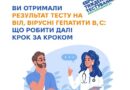 ВИ ОТРИМАЛИ РЕЗУЛЬТАТ ТЕСТУ НА ВІЛ ЧИ ВІРУСНІ ГЕПАТИТИ В, С: ЩО РОБИТИ ДАЛІ КРОК ЗА КРОКОМ ВИ ОТРИМАЛИ РЕЗУЛЬТАТ ТЕСТУ НА ВІЛ ЧИ ВІРУСНІ ГЕПАТИТИ В, С: ЩО РОБИТИ ДАЛІ КРОК ЗА КРОКОМ