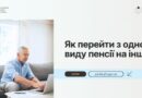 ЗА НАЯВНОСТІ ПРАВА НА РІЗНІ ВИДИ ПЕНСІЇ (ЗА ВІКОМ, ЗА ВИСЛУГУ РОКІВ, ПО ІНВАЛІДНОСТІ, У ЗВ’ЯЗКУ З ВТРАТОЮ ГОДУВАЛЬНИКА) ПРИЗНАЧАЄТЬСЯ ОДНА ПЕНСІЯ ЗА ВИБОРОМ ЛЮДИНИ