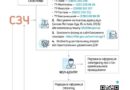 ДБР ОПРАЦЮВАЛО ДІЄВИЙ МЕХАНІЗМ ДЛЯ ВІЙСЬКОВОСЛУЖБОВЦІВ СЗЧ: НИМ СКОРИСТАЛИСЬ ВЖЕ СОТНІ ОХОЧИХ