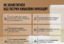 ГОСТРІ КИШКОВІ ІНФЕКЦІЇ – ОДНІ З НАЙПОШИРЕНІШИХ ІНФЕКЦІЙНИХ ЗАХВОРЮВАНЬ, ЯКІ АКТИВІЗУЮТЬСЯ ВЛІТКУ ТА МОЖУТЬ ПРИЗВЕСТИ ДО СЕРЙОЗНИХ УСКЛАДНЕНЬ, ОСОБЛИВО У ДІТЕЙ