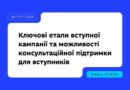 РЕЄСТРАЦІЯ ЕЛЕКТРОННИХ КАБІНЕТІВ ВСТУПНИКІВ РОЗПОЧИНАЄТЬСЯ З 1 ЛИПНЯ, А ПОДАННЯ ЗАЯВ НА БАКАЛАВРАТ ТРИВАТИМЕ З 19 ЛИПНЯ ДО 1 СЕРПНЯ