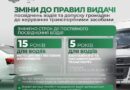 УХВАЛИВ ЗМІНИ ДО ПРАВИЛ ВИДАЧІ ПОСВІДЧЕНЬ ВОДІЯ ТА ДОПУСКУ ГРОМАДЯН ДО КЕРУВАННЯ ТРАНСПОРТНИМИ ЗАСОБАМИ