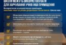 УРЯД ДОЗВОЛИВ ШКОЛАМ НА ПЕРІОД ВОЄННОГО СТАНУ У РАЗІ БРАКУ МІСЦЬ ВИКОРИСТОВУВАТИ ДЛЯ ХАРЧУВАННЯ УЧНІВ НЕ ЛИШЕ ЇДАЛЬНІ, А Й ІНШІ ПРИМІЩЕННЯ