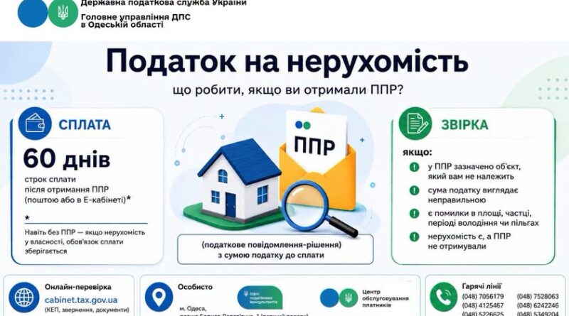 ДО УВАГИ МЕШКАНЦІВ РАЙОНУ!