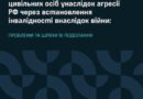 МІЖФРАКЦІЙНЕ ДЕПУТАТСЬКЕ ОБ’ЄДНАННЯ «ЗАХИСТ ПРАВ ВПО ТА ІНШИХ ПОСТРАЖДАЛИХ ВІД РОСІЙСЬКОЇ АГРЕСІЇ» ПРЕЗЕНТУВАЛО АНАЛІТИЧНІ МАТЕРІАЛИ ДЛЯ ПОСТРАЖДАЛИХ ВНАСЛІДОК ВІЙНИ