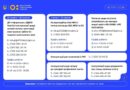 ВСТУП-2026: КОНСУЛЬТАЦІЙНА ПІДТРИМКА