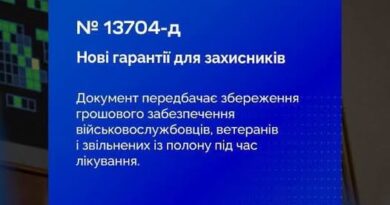 ГАРАНТІЇ ЛІКУВАННЯ, РЕАБІЛІТАЦІЇ ТА ЯКІСНОГО ПРОТЕЗУВАННЯ ДЛЯ ЗАХИСНИКІВ УКРАЇНИ