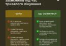 ГРОШОВЕ ЗАБЕЗПЕЧЕННЯ ВІЙСЬКОВИМ ПЛАТИТИМУТЬ ПРОТЯГОМ УСЬОГО ЧАСУ СТАЦІОНАРНОГО ЛІКУВАННЯ АБО РЕАБІЛІТАЦІЇ