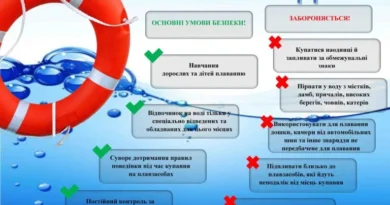 ПРАВИЛА БЕЗПЕКИ НА ВОДІ ДЛЯ ДІТЕЙ