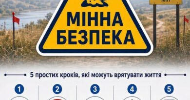 МІННА БЕЗПЕКА: ЯК ДІЯТИ, ЯКЩО ВИЯВИЛИ ПІДОЗРІЛИЙ ПРЕДМЕТ