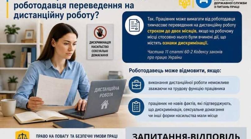 ЧИ МОЖЕ ПРАЦІВНИК ВИМАГАТИ ВІД РОБОТОДАВЦЯ ПЕРЕВЕДЕННЯ НА ДИСТАНЦІЙНУ РОБОТУ?
