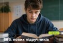 ПОПРИ РЕГУЛЯРНІ ОБСТРІЛИ ТА ЦІЛЕСПРЯМОВАНІ АТАКИ РОСІЇ НА ВИДАВНИЦТВА, СКЛАДИ ТА ЛОГІСТИКУ, 88 % НОВИХ ПІДРУЧНИКІВ ДЛЯ 9 КЛАСУ ВЖЕ ДОСТАВЛЕНО ДО ШКІЛ