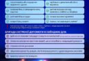 КОМАНДИ ЕКСТРЕНОЇ МЕДИЧНОЇ ДОПОМОГИ ПРАЦЮЮТЬ В УМОВАХ ВЕЛИКИХ НАВАНТАЖЕНЬ, АДЖЕ ДО РУТИННИХ ВИКЛИКІВ ДЕДАЛІ ЧАСТІШЕ ДОДАЄТЬСЯ ПОТРЕБА РЕАГУВАТИ НА НАСЛІДКИ РОСІЙСЬКИХ АТАК