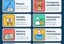 ЦИФРОВІ ПАСТКИ: ЯК ПРАЦЮЄ СУЧАСНЕ КІБЕРШАХРАЙСТВО ЦИФРОВІ ПАСТКИ: ЯК ПРАЦЮЄ СУЧАСНЕ КІБЕРШАХРАЙСТВО