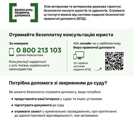 БЕЗОПЛАТНІ ПОСЛУГИ ЮРИСТА (АДВОКАТА) ДЛЯ ВЕТЕРАНІВ