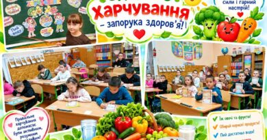 НОВИНИ ГРОМАД:«ЗДОРОВЕ ХАРЧУВАННЯ — НАША СУПЕРСИЛА!»У БОЛГРАДСЬКОМУ ЛІЦЕЇ №2 ВІДЗНАЧИЛИ ВСЕСВІТНІЙ ДЕНЬ ЗДОРОВОГО ХАРЧУВАННЯ НОВИНИ ГРОМАД:«ЗДОРОВЕ ХАРЧУВАННЯ — НАША СУПЕРСИЛА!»У БОЛГРАДСЬКОМУ ЛІЦЕЇ №2 ВІДЗНАЧИЛИ ВСЕСВІТНІЙ ДЕНЬ ЗДОРОВОГО ХАРЧУВАННЯ